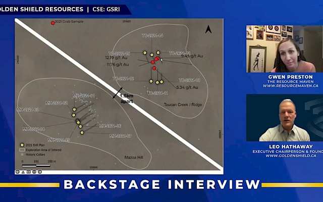Metals Investor Forum | Backstage Interview Update with Gwen Preston